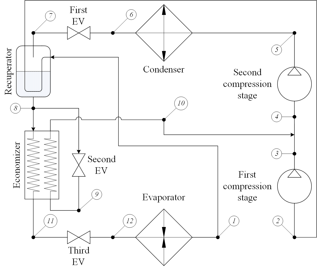 VCRCMitsubishiZubadan scheme